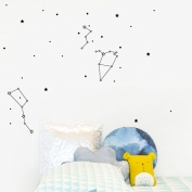 Constelaciones